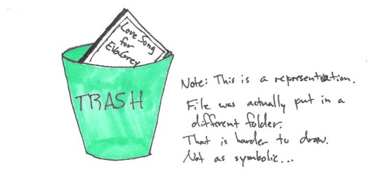 trash book